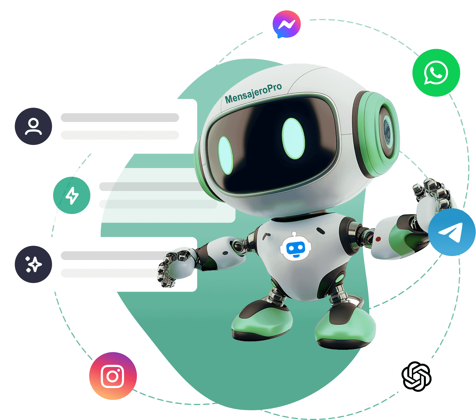 WhatsApp Bot IA